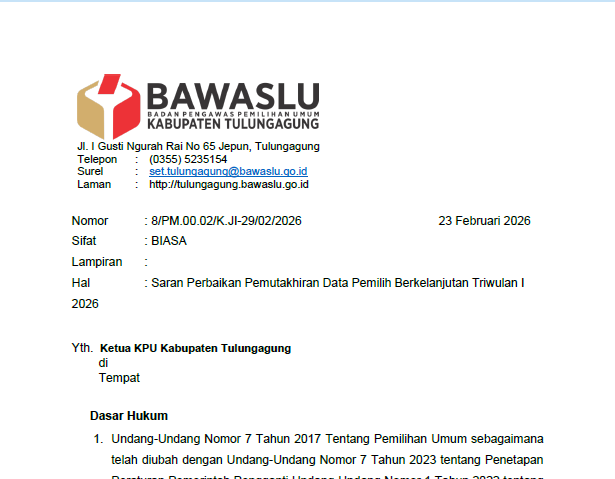 Bawaslu Tulungagung