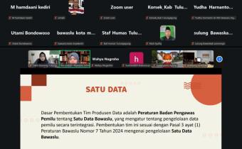 Bawaslu Tulungagung